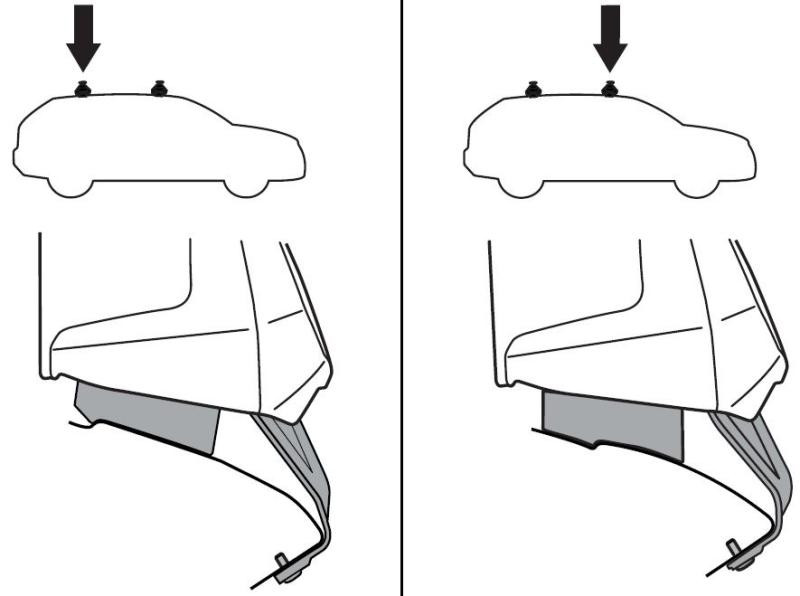 Купить Монтажный комплект Thule 5337 для Peugeot 308 (mkIII)(wagon) 2021→ (TH 145337)