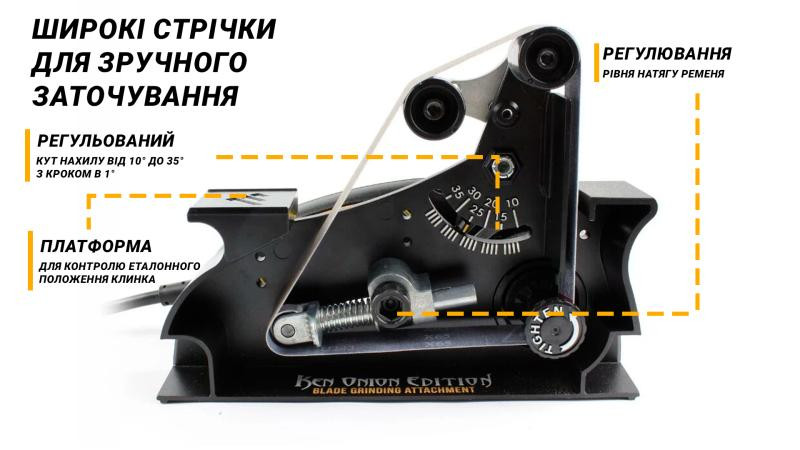 Купити Work Sharp насадка Blade Grinder для точила Ken Onion Edition