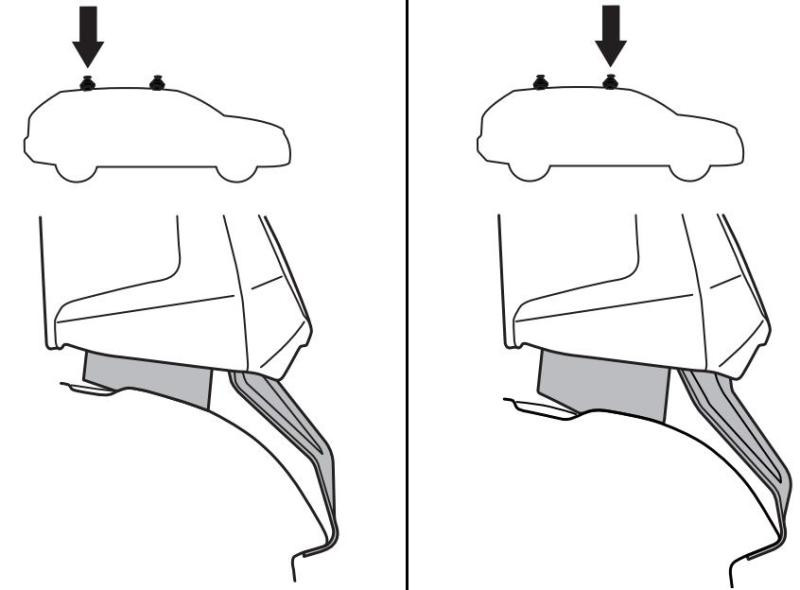 Купить Монтажный комплект Thule 5243 для Honda Pilot (mkIII) 2015-2022 (TH 145243)