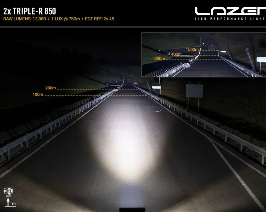 Купить Комплект оптики для Ford Ranger 2023+ в решетку радиатора - LAZER GK-FR-04K