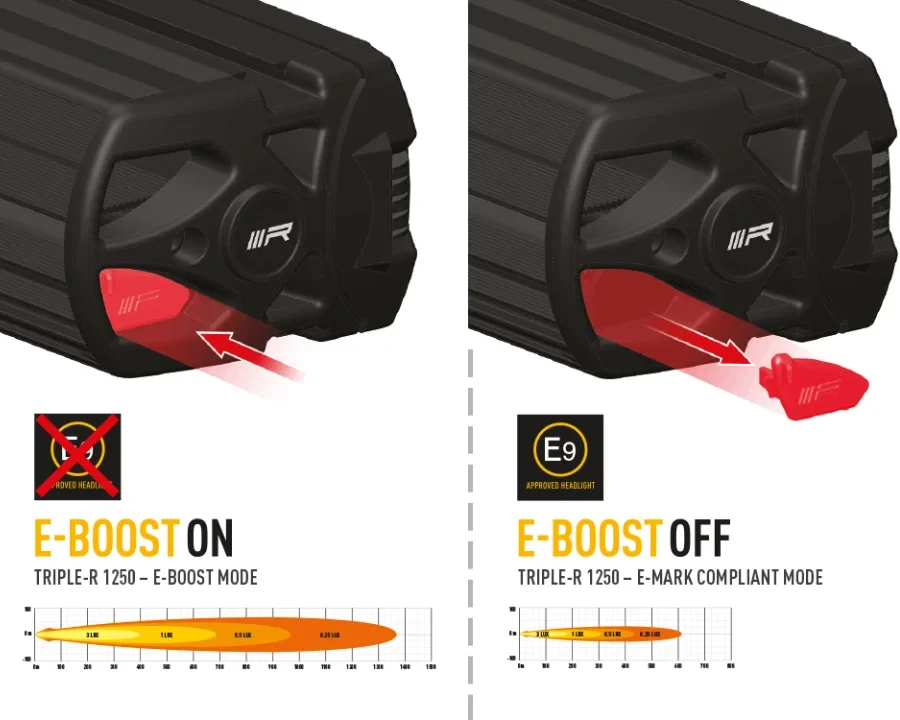 Купить Комплект оптики для Ford Ranger 2023+ в решетку радиатора - LAZER GK-FR-05K