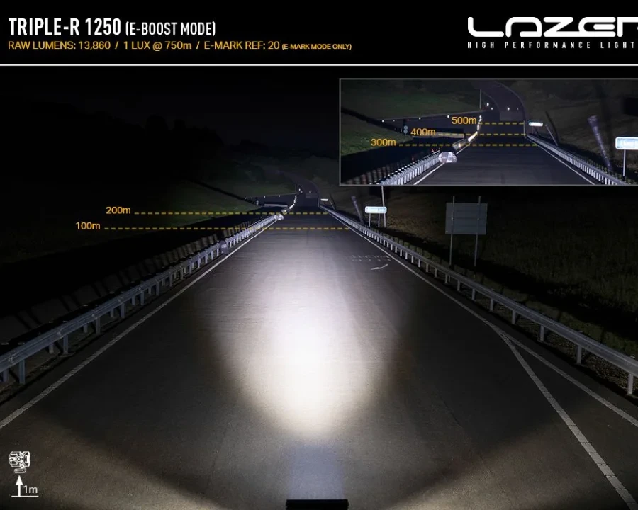 Купить Комплект оптики для Ford Ranger 2023+ в решетку радиатора - LAZER GK-FR-05K