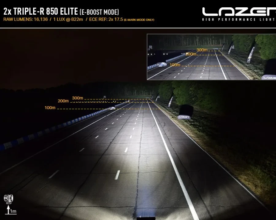 Купить Комплект оптики для Ford Ranger 2023+ в решетку радиатора - LAZER GK-RAP-02K