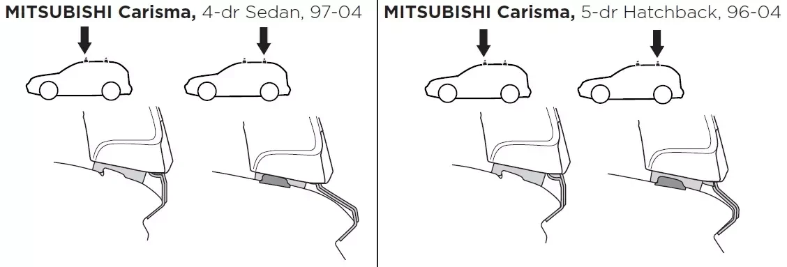 Купити  Монтажний комплект Thule 1081