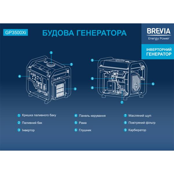 Buy Brevia generator Inverter gasoline 3.2kW (Nom 3.0kW)