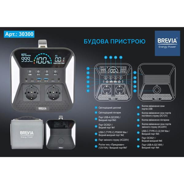 Buy Brevia 300W NCA Charging Station