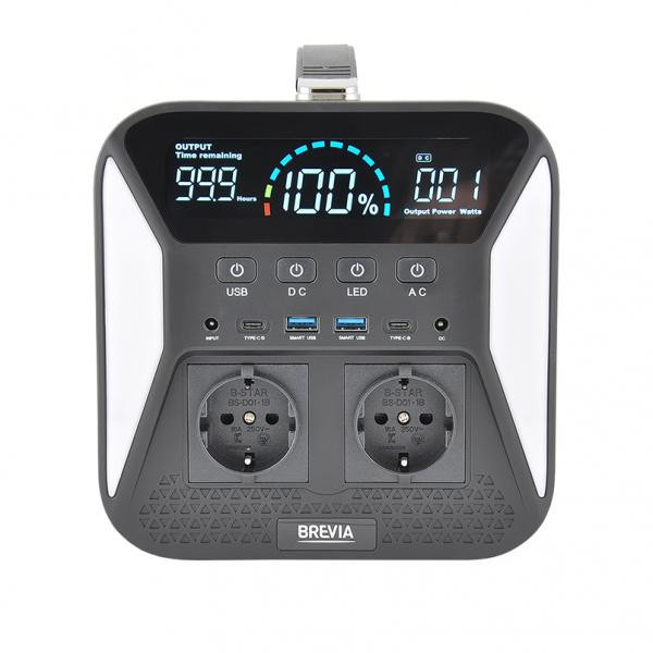 Buy Brevia 300W NCA Charging Station
