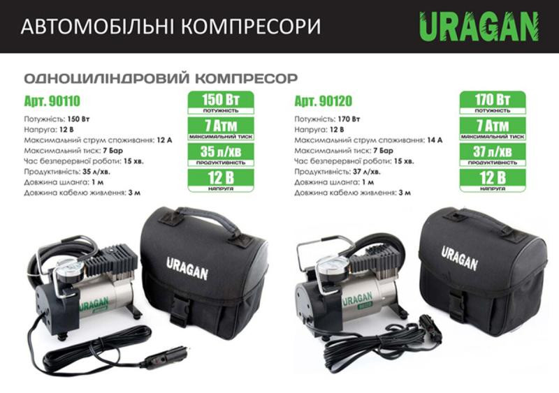 Buy Compressor Automobile Uragan 7 atm 170 W 90120