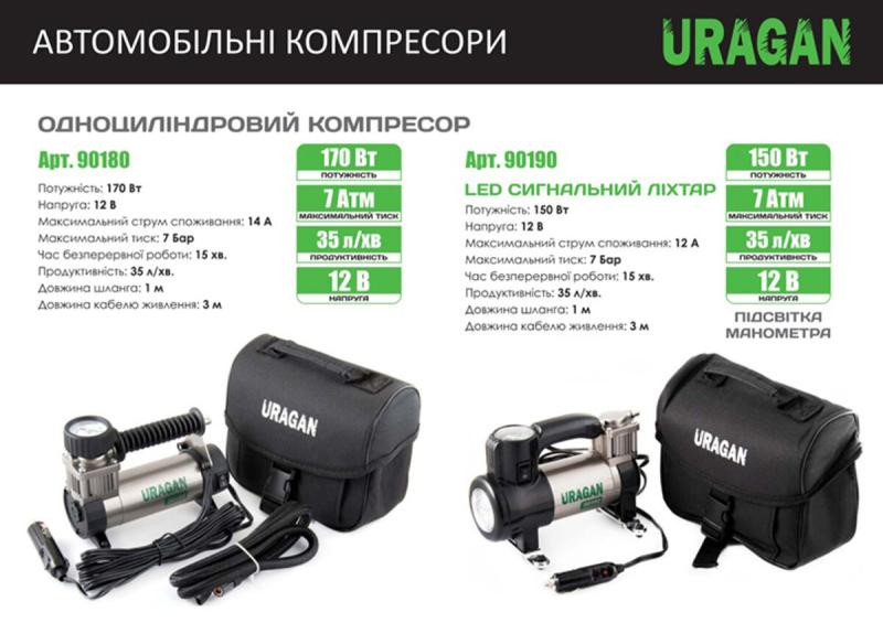 Buy Compressor Automobile Uragan 7 atm 35 l/min 170 W