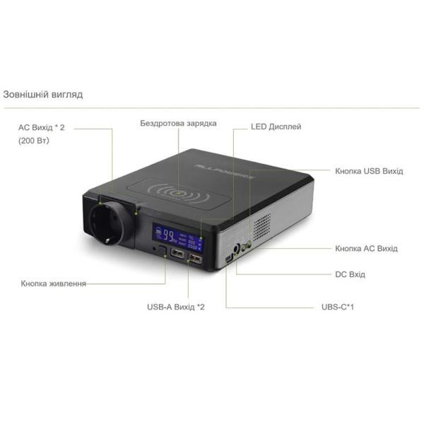 Buy Allpowers S200 portable charging station