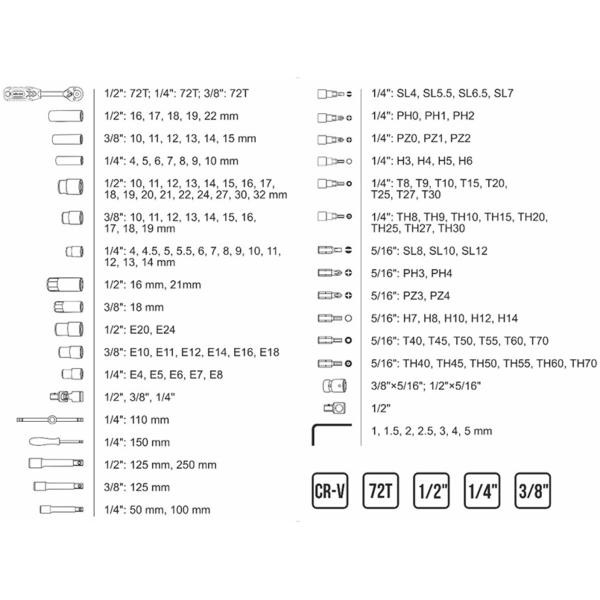 Купить Профессиональный набор инструментов в кейсе MÖLDER 1/2", 1/4", 3/8" 72Т, CR-V, 151ед.