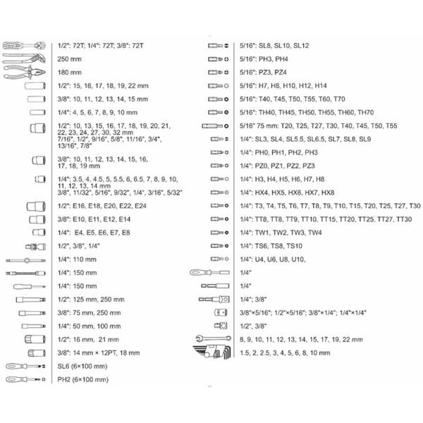 Купити Професійний набір інструментів в кейсі MÖLDER 1/2", 1/4", 3/8" 72Т, CR-V, 233од.