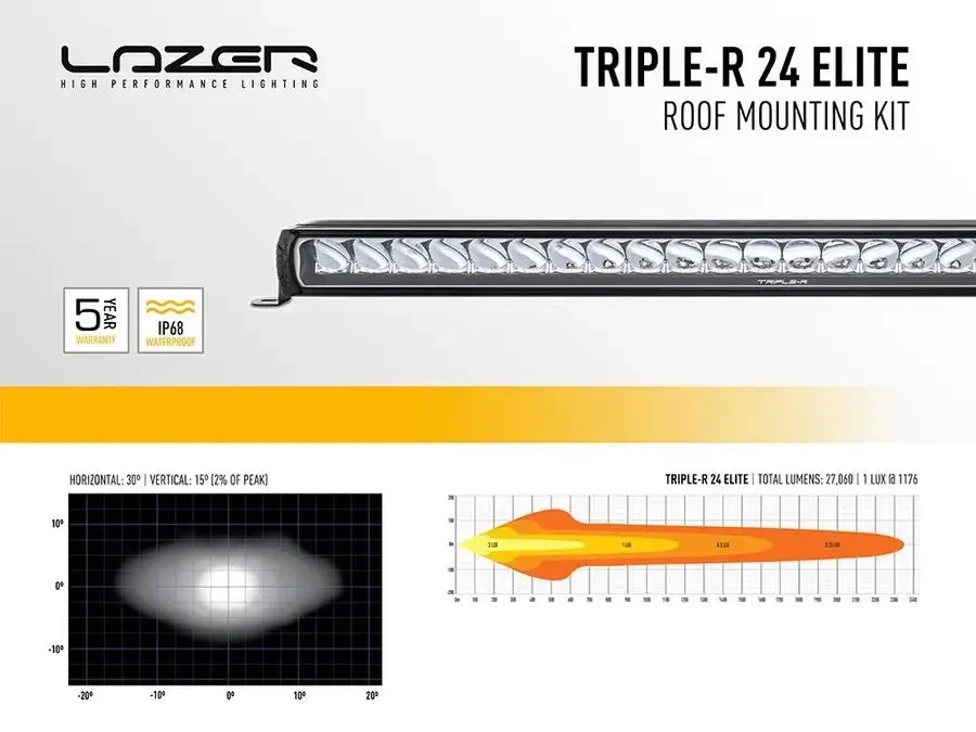 Купить Комплект оптики на Land Rover Defender (2020+) с креплением на крышу LAZER 3001-DEF20-60-K
