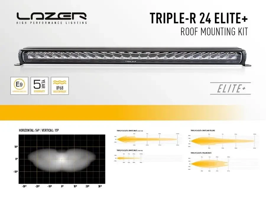 Купить Комплект оптики на Land Rover Defender (2020+) с креплением на крышу LAZER 3001-DEF20-60-K