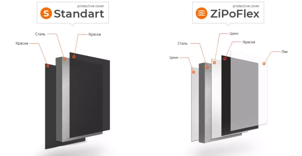 Купити Захист бака Kolchuga для Ford Ranger 2011-2018 2.2ТDI 3.2ТD
