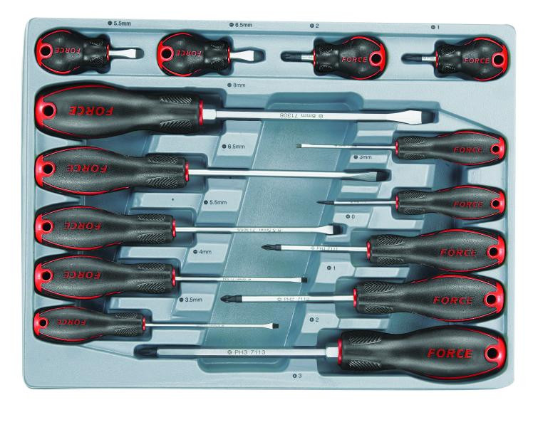 Купить Тележка инструментальная 7-ми секционная с инструментом 361 пр. (FORCE 10217B-361)