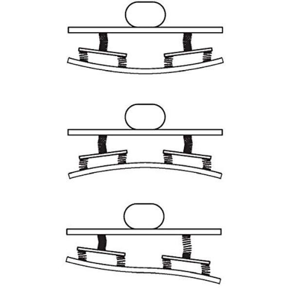 Buy Manual polyron machine C Automatic Regulatory (Sumake HT-AS1100)