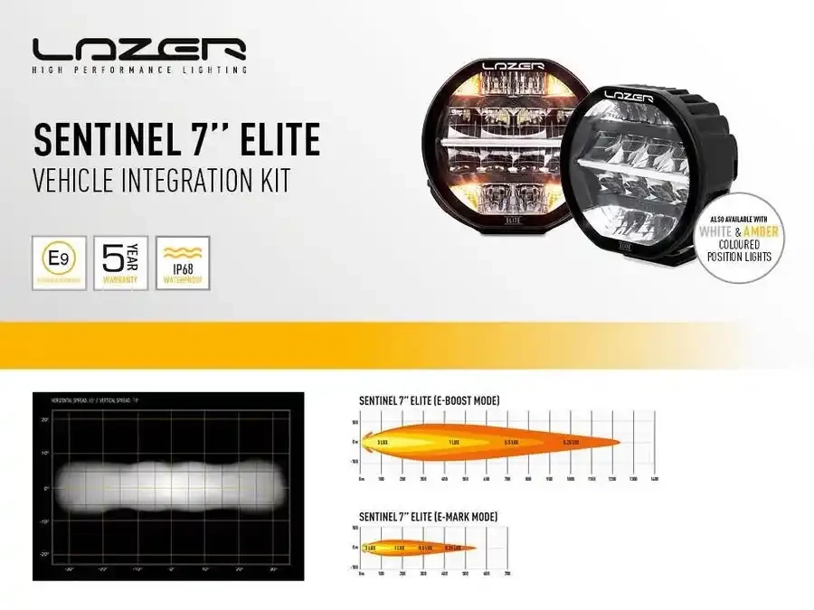 Купити Комплект оптики Sentinel в решітку радіатора для Land Rover Defender 2020+ LAZER VIFK-DEF2020-0S