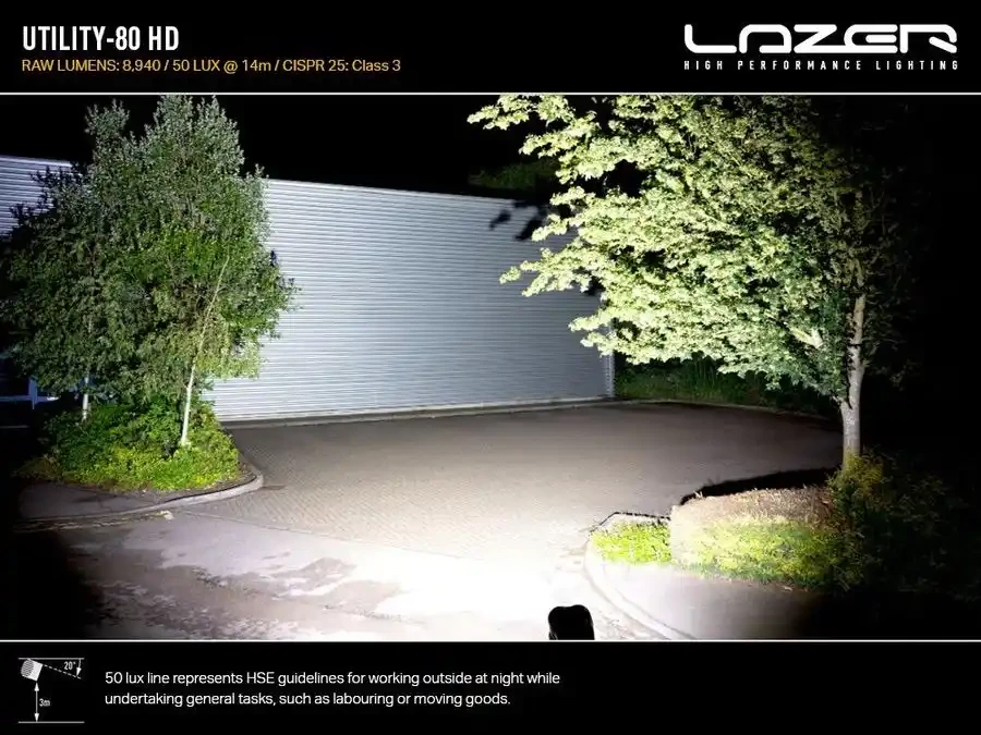 Buy Power Lazer Utility-80 HD 00U80-HD