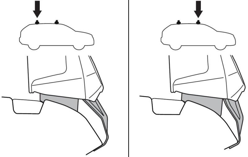 Buy Mounting kit Thule 5380 for Fiat 600 (MKI) 2023 → (Th 145380)