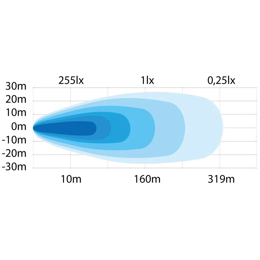 Buy Strands Siberia Red Fox 32 LED LED Lantern