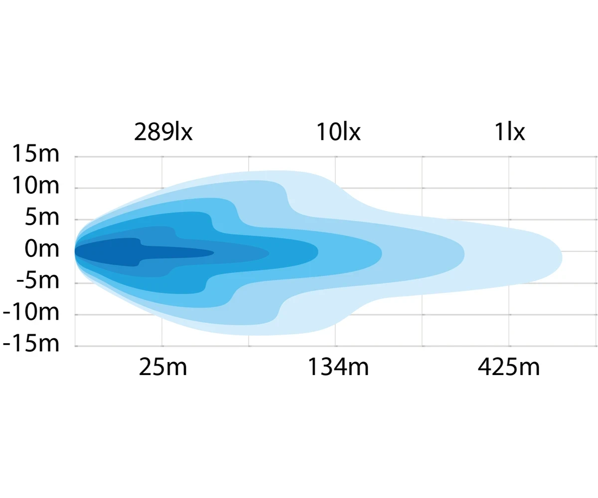 Купить Комплект оптики в бампер на Toyota Hilux 2021+ Strands ARCUM 20" BAR