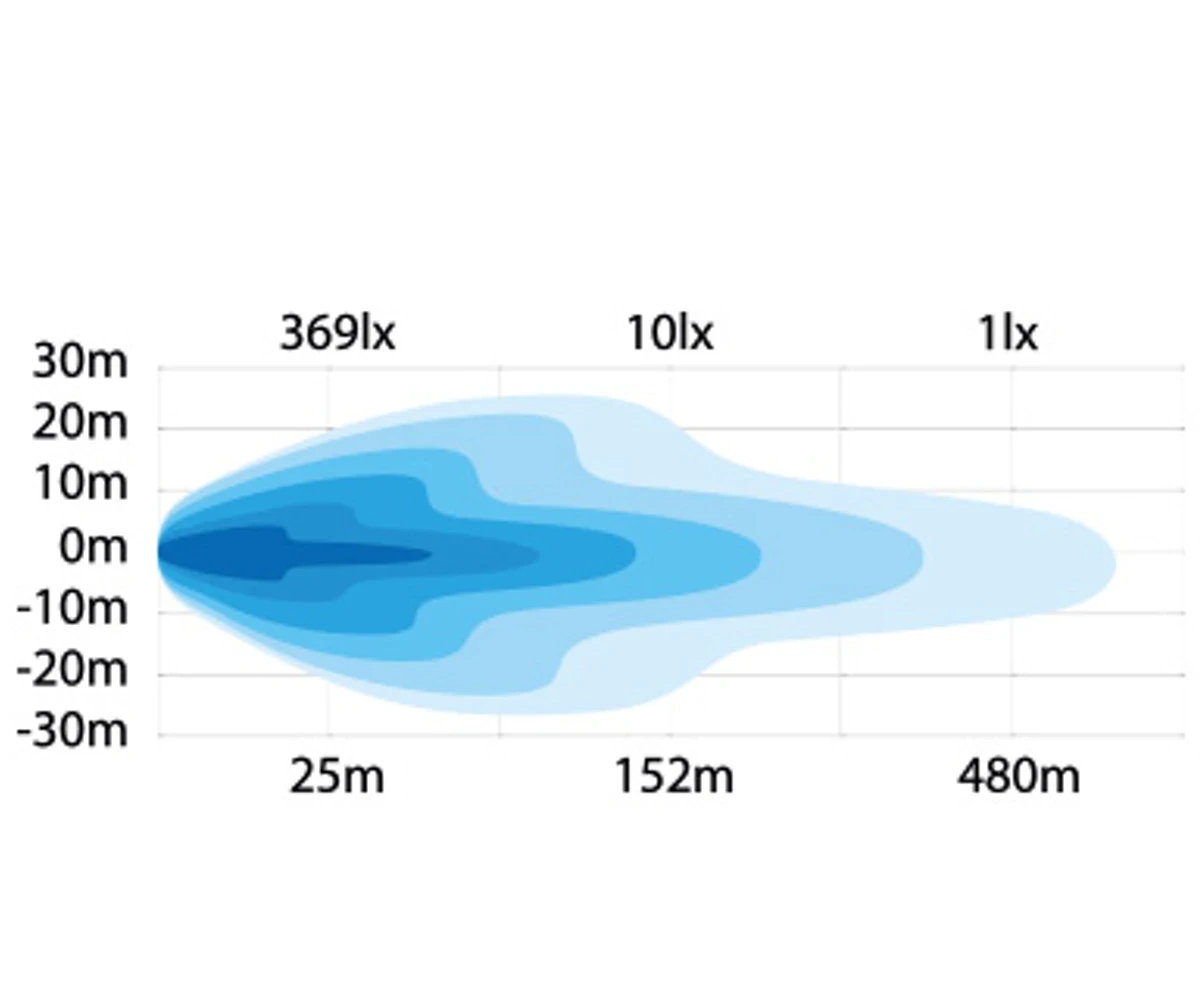 Купити Комплект оптики в бампер на Toyota Hilux 2021+ Strands ARCUM 30" BAR