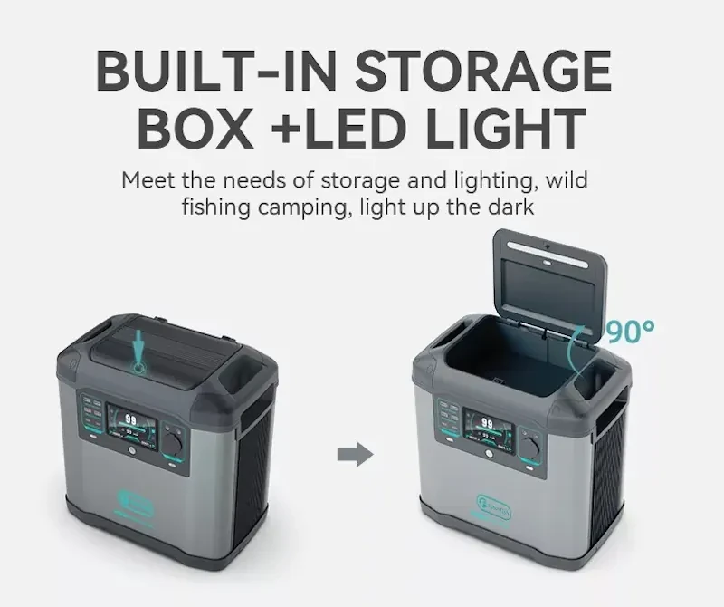 Купити Зарядна станція FlashFish P15 1008Wh 278100 mAh