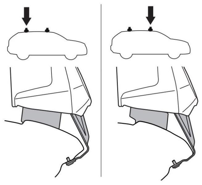 Buy Mounting kit Thule 5391 for Peugeot 3008 (MKIII) 2023 → (Th 145391)