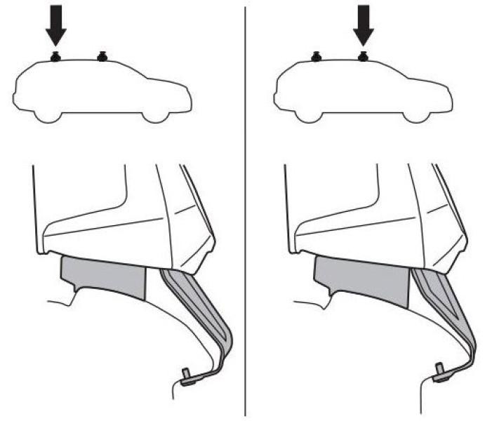 Buy Mounting set Thule 5397 for Lexus LBX (MKI) 2023 → (Th 145397)
