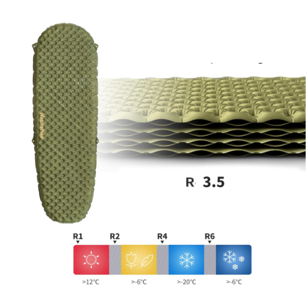 Купить Матрац надувний надлегкий Naturehike CNH22DZ018, овальний зелений 183 см