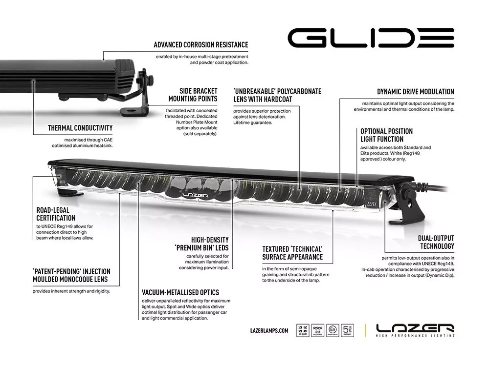 Купити Світлодіодна балка Lazer GLIDE ELITE 0G18-EL-SM