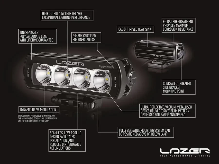 Buy Optics set at Toyota Land Cruiser 250 2024+-Lazer GK-LC250-01K
