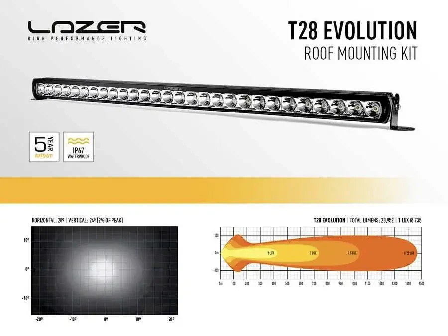 Buy Optics set for Mercedes Xclass with roof-free lazer 3001-a-67-k-xclass