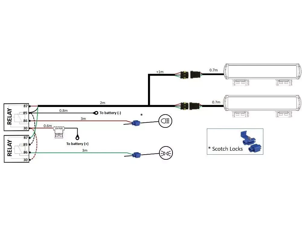 Купити Світлодіодна балка Lazer TRIPLE-R 850 Elite GEN-2 00R6-G2-EL-B