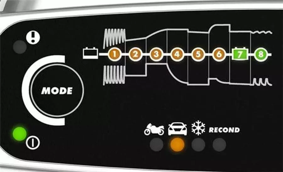 Buy CTEK MXS 5.0 car charger