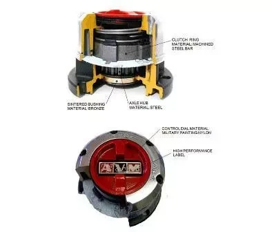 Buy AVM hubs for kia