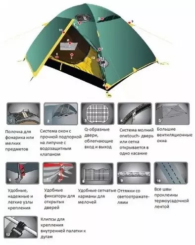 Купить Палатка Tramp Wild