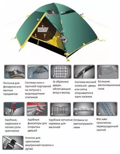 Купить Палатка Tramp Scout 3