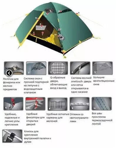 Купить Палатка Tramp Space 3