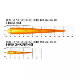 Купити Комплект оптики на Toyota Hilux від 2017 - LAZER GK-HILUX-01K