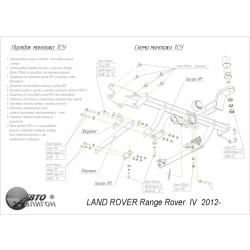 Купить Фаркоп для Land Rover Range Rover 4 от 2012 быстросъемный
