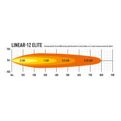 Buy Lazer Linear-12 Elite 0L12-Elnr