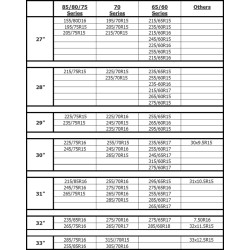 Buy The cover on the spare wheel Escape Gear 32 "khaki with a bag