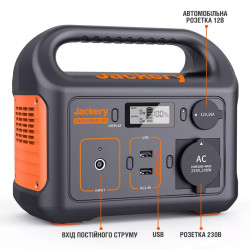Купить Зарядная станция JACKERY EXPLORER 240