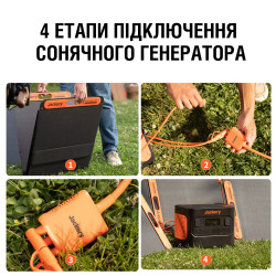 Купить Солнечная панель JACKERY SOLARSAGA 200W