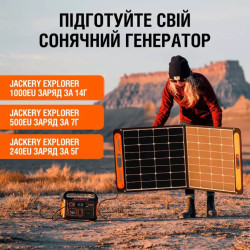 Купить Солнечная панель JACKERY SOLARSAGA 100W
