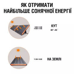Купить Солнечная панель JACKERY SOLARSAGA 100W