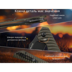 Buy Than Ruike P123-MB compound