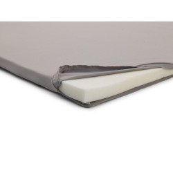 Купить Матрас для палатки Thule Approach Mattress Topper L 901893 (TH 901893)